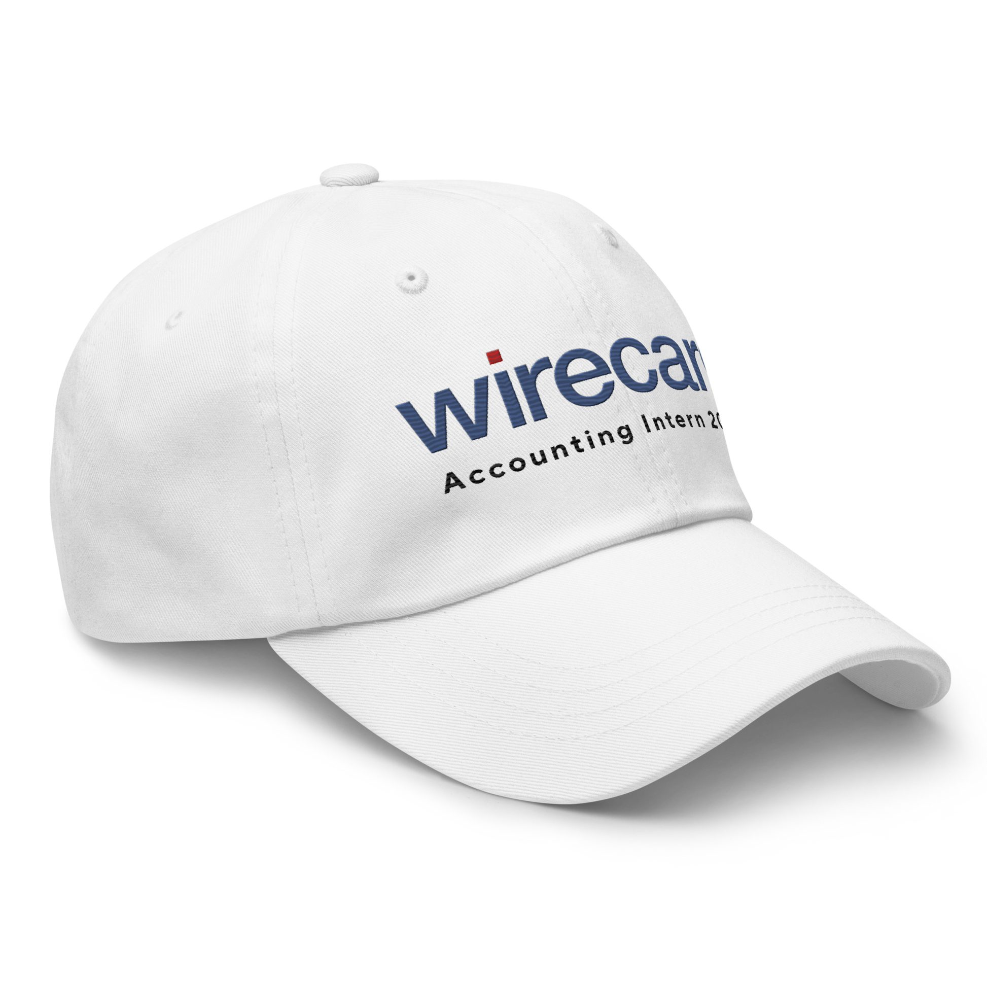 Wirecard Cap