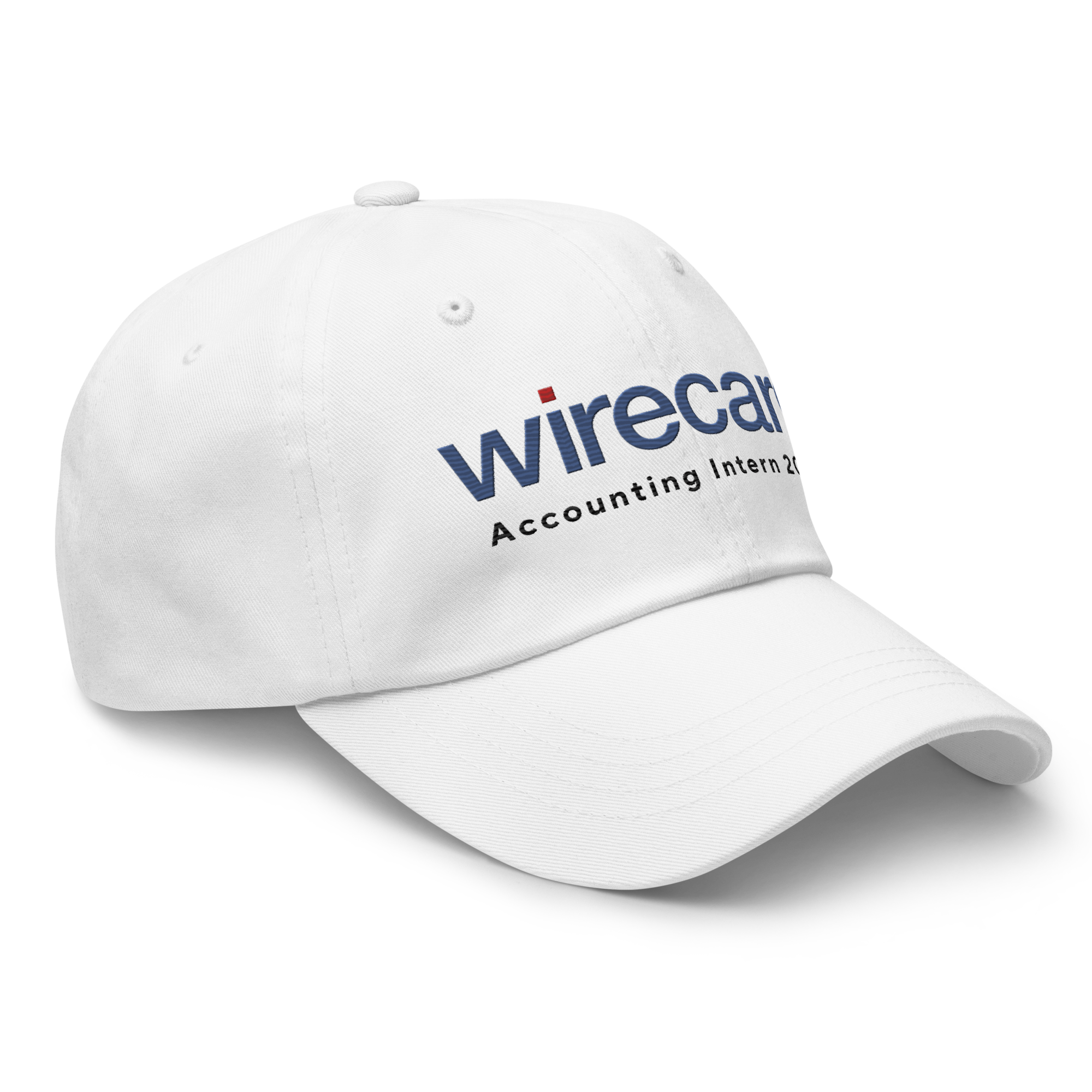 Wirecard Cap